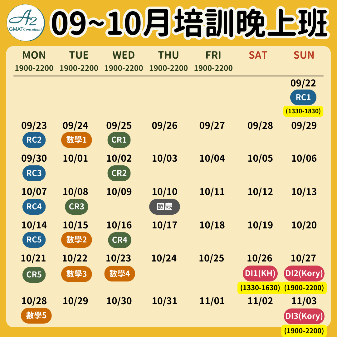 09~10月培訓晚上班