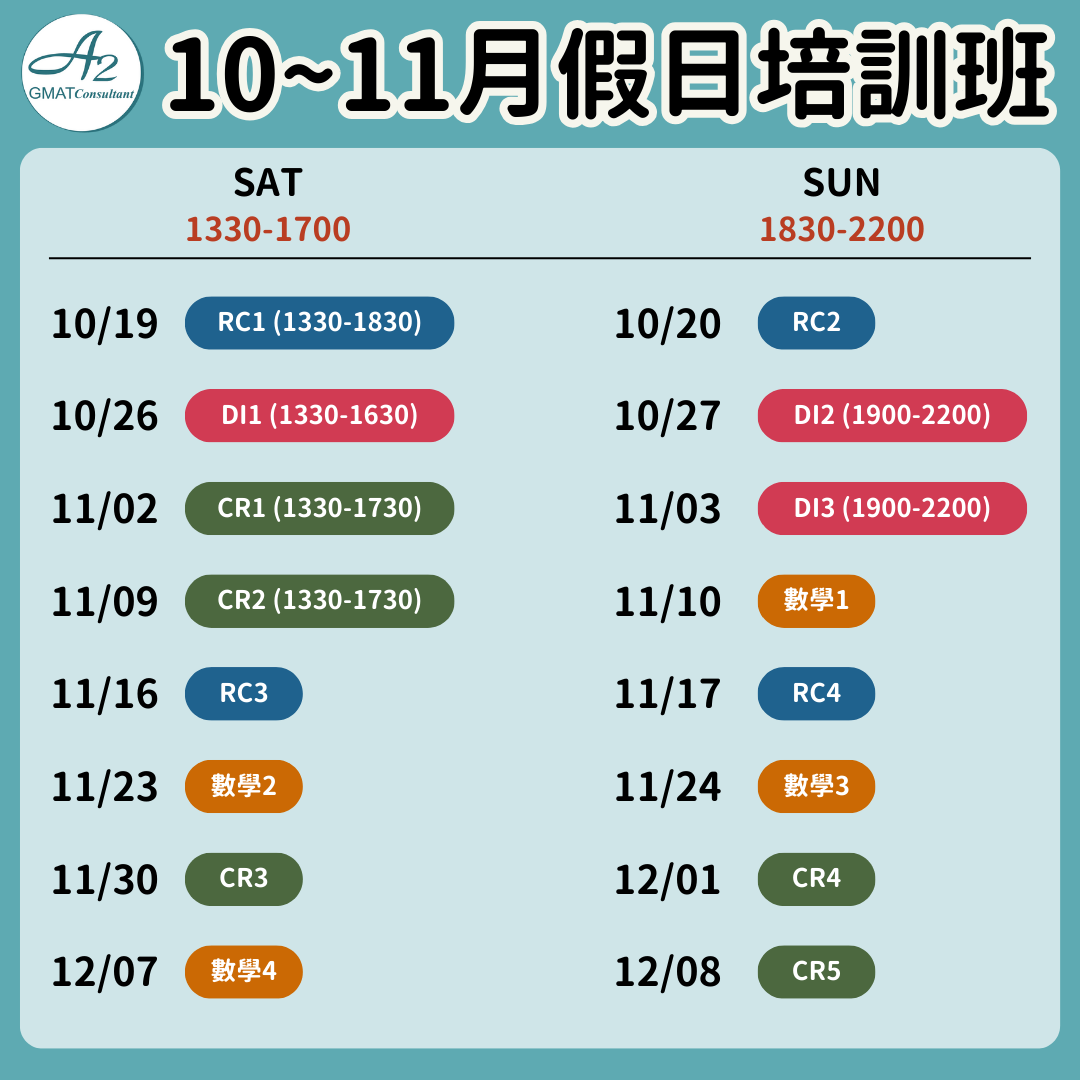 10~11月假日培訓班